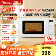 美的（Midea）變頻小清新微波爐 液晶屏幕 磨砂面板 小型20L家用 匠心工藝（PM2002）
