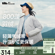 蕉下（beneunder）外套女氣絨圓領(lǐng)棉服春秋保暖防風(fēng)戶(hù)外CL002藍煙灰S