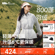 蕉下（beneunder）外套女秋冬氣絨翻領中暖時尚戶外CL003藍煙灰M