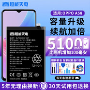 恒能天電適用于oppor17電池r9plus更換r15夢(mèng)境版r11s手機Reno10十倍變焦版Reno6pro大容量FindX2 Ace2 x3 適用于OPPOA58電池【BLP923】