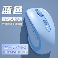 2025新款適用藍(lán)牙無線鼠標(biāo)靜音可充電高顏值人體工學(xué)女生筆記本電 三模-馬卡藍(lán)(充電款)6鍵-電量顯示-舒適手感-防