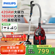 飛利浦（PHILIPS）臥式吸塵器家用清潔機強勁大功率大吸力吸灰吸塵吸螨蟲除螨寵物家庭適用FC9735/81