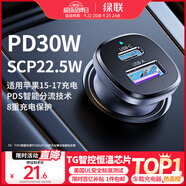 綠聯(lián)【銷量NO1】車載充電器點煙器超級快充轉(zhuǎn)換器插頭一拖二PD30W適用蘋果17華為小米汽車