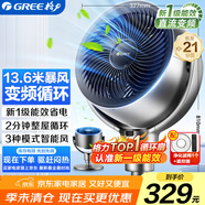格力（GREE）【直流變頻明星單品】空氣循環(huán)扇遙控電風(fēng)扇落地扇家用一級能效換氣扇循環(huán)對流風(fēng)扇 FXDZ-20X62Bg3