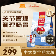 麥富迪狗糧 超肉粒凍干狗糧 成幼犬中大型犬專(zhuān)用 15kg/30斤【寵物金選】