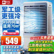 駱駝（CAMEL）空調扇家用工業(yè)冷風(fēng)機強力制冷商用冷風(fēng)扇制冷車(chē)間移動(dòng)水冷空調蒸發(fā)式大風(fēng)量 工業(yè)/商用加寬機械（1.2米高 450000風(fēng)量）