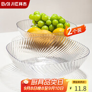 拜杰水果盤(pán)零食盤(pán)家用果盤(pán)客廳干果盤(pán)托盤(pán)糖果堅果盤(pán)透明白2只裝