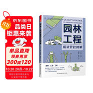 園林工程質(zhì)量管控圖解（400+實例圖片，精品工程參考標準）