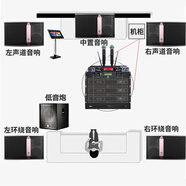 JBL【1.9萬(wàn)單無(wú)差評】 KI510專(zhuān)業(yè)三分頻家庭ktv音響套裝 唱歌全套設備家用點(diǎn)歌機功放卡拉ok卡包音箱 【5音響】5.1影K套裝（活動(dòng)專(zhuān)屬高性?xún)r(jià)比）