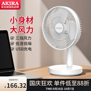 愛(ài)家樂(lè )AKIRA桌面usb充電長(cháng)續航小型迷你循環(huán)風(fēng)扇多檔調節辦公室宿舍適用 白色FS-201