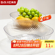 拜杰水果盤(pán)零食盤(pán)家用果盤(pán)客廳干果盤(pán)托盤(pán)糖果堅果盤(pán)透明白2只裝