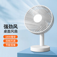 卡西道夫電風(fēng)扇家用usb電扇臺式小型迷你宿舍床頭臺扇桌面小風(fēng)扇床上用便攜辦公室可充電大風(fēng)力搖頭風(fēng)扇 【大面罩1800毫安】+定時(shí) 【配Type-C接口數據線(xiàn)】