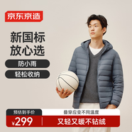 京東京造【air+零壓羽絨】輕薄羽絨服男外套冬連帽白鴨絨 薄霧藍(lán)L