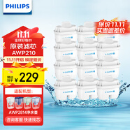 飛利浦 家用濾水壺濾芯AWP2814 原裝濾芯 AWP210 12支裝