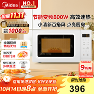 美的（Midea）變頻小清新微波爐 液晶屏幕 磨砂面板 小型20L家用 匠心工藝（PM2002）