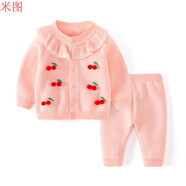 寶寶加嬰兒毛衣0-1歲開(kāi)衫嬰兒毛衣0-1歲開(kāi)衫絨加厚毛衣針織衫套裝男女小童嬰兒衣服棉紗外套秋冬打底衫 小櫻桃粉色 80 (適合9-14個(gè)月)