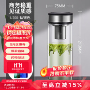 萬象（WANXIANG） 玻璃杯單層泡茶杯子茶葉杯辦公室泡茶杯男士商務(wù)水杯大容量水杯 630mlU200-鈦銀色-