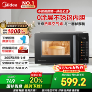 美的（Midea）小旋風(fēng)空氣炸微波爐烤箱一體機(jī) 800W變頻  不銹鋼腔體 智能解凍  低噪音23L（C2F1）
