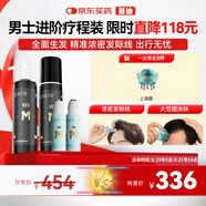 蔓迪米諾地爾酊5%(90ml：4.5g)*90ml*2瓶+ 米諾地爾酊5%(10ml: 0.5g)*10ml*2瓶