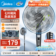 美的（Midea）電風(fēng)扇落地扇家用大風(fēng)量 遠(yuǎn)距強(qiáng)風(fēng)電扇 立式輕音節(jié)能可定時(shí)降溫 【超級(jí)爆款】7葉大風(fēng)力機(jī)械按鍵