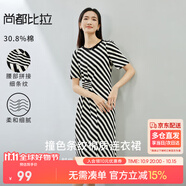 尚都比拉撞色條紋棉質(zhì)連衣裙女2024夏季羅紋圓領(lǐng)拼接短袖裙子 黑白條紋 S