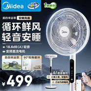 美的（Midea）【幸運(yùn)草安睡風(fēng)扇】直流變頻落地扇一級(jí)能效電風(fēng)扇家用輕音臥室小風(fēng)扇語音智控90°大仰角FSD35STL