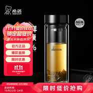 希諾（HEENOOR）抗菌玻璃杯雙層隔熱辦公車載水杯男2025新款泡茶杯子XN-9303KT