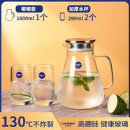 詠幻高硼硅冷水壺玻璃耐高溫家用冷水壺大容量涼水杯涼茶壺套裝 【1壺2杯】嘟嘟壺1600ml+2杯 法國(guó)樂(lè)美雅