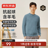 京東京造【可機洗】保暖毛衣男圓領(lǐng)針織衫柔軟羊毛衫 藍色 S