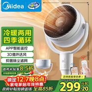 美的（Midea）【風(fēng)暖系列】暖風(fēng)機/取暖器家用/四季循環(huán)機/電暖器/加熱風(fēng)機/電暖器/電暖氣片/電熱風(fēng)扇 HFU20LN