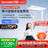 月影【國家補(bǔ)貼】林之光護(hù)眼大路燈兒童立式護(hù)眼學(xué)習(xí)燈臺(tái)燈教室落地?zé)?
                                         title=