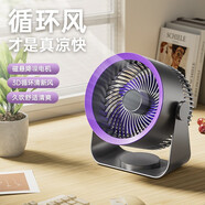 艾芭莎桌面小風(fēng)扇家用【空氣循環(huán)扇】學(xué)生宿舍臺(tái)面小風(fēng)扇辦公室桌面小風(fēng)扇長(zhǎng)續(xù)航靜音迷你壁掛兩用電風(fēng)扇 【灰色充電版】靜音超長(zhǎng)續(xù)航 | 可掛可立|充插兩用