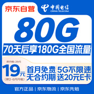 中國(guó)電信流量卡19元【235G流量】大全國(guó)通用長(zhǎng)期移動(dòng)手機(jī)電話卡純上網(wǎng)非終身無(wú)限永久