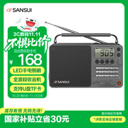 山水（SANSUI）M36全波段老人收音機老年人插卡音樂播放器便攜式隨身聽FM調(diào)頻廣播音響充電迷你藍牙音箱 灰色