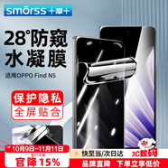 Smorss適用OPPO Find N5手機(jī)膜折疊屏findn5水凝膜 28°防偷窺非鋼化膜全屏高清防刮保護(hù)貼膜-外屏防窺膜