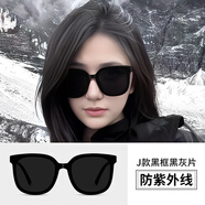 德國進(jìn)口太陽(yáng)眼鏡女款2025新款感開(kāi) 車(chē)專(zhuān)用偏光鏡抗UV太陽(yáng)眼鏡 【抗UV】J款黑框黑灰片