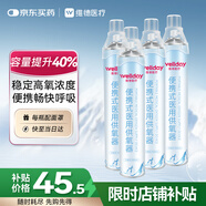 維德（WELLDAY）氧氣瓶便攜式供氧器孕婦老人吸氧機高原應急旅游氧氣罐1400ml*4
