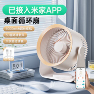 艾芭莎桌面小風(fēng)扇家用【空氣循環(huán)扇】學(xué)生宿舍臺面小風(fēng)扇辦公室桌面小風(fēng)扇長(cháng)續航靜音迷你壁掛兩用電風(fēng)扇 【已接入米家APP 白色】靜音超長(cháng)續航 充插兩用