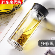 胖東來(lái)代購德國進(jìn)口品質(zhì)摔不爛鋼化玻璃杯500ml耐摔高溫硼硅雙層水杯 多彩黑(薄底塑料蓋)ML  350ml