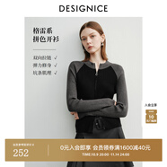 迪賽尼斯2024年春季新款通勤風(fēng)高級感顯瘦正肩拉鏈開(kāi)衫毛針織衫女 黑色 L