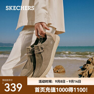 斯凱奇（Skechers）男鞋夏季商務(wù)休閑鞋季百搭時(shí)尚帆布鞋舒適復古一腳蹬66387 卡其色/KHK 41.5