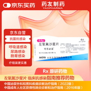 【原研藥】可樂(lè )必妥 左氧氟沙星片 0.5g*4片/盒 細菌呼吸道感染尿路胃腸炎泌尿前列腺炎急性腎盂腎炎