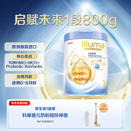 惠氏（Wyeth）【重磅新品】啟賦未來 10HMO 嬰幼兒奶粉1段800g瑞士原罐原裝進(jìn)口