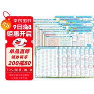 全新小學(xué)學(xué)科知識點(diǎn)考點(diǎn)匯總掛圖（盒裝共22張）