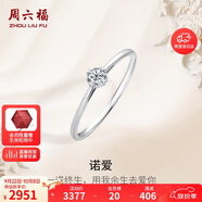 周六福鉆戒女求婚至簡(jiǎn)K金鉆石戒指KGDB021047約20分I-J/SI 13號生日禮物