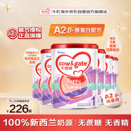 牛欄牌(Cow&Gate)嬰兒配方奶粉 A2 β-酪蛋白1段(0-6月) 900g*6罐