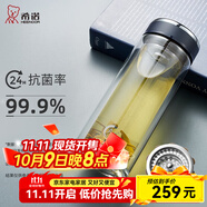 希諾（HEENOOR）雙層抗菌玻璃杯男女士高檔商務(wù)辦公泡茶杯大容量水杯加厚隔熱杯子 藏藍(lán)色-340ml-時尚杯蓋 銀離子抗菌版+禮盒裝+帶濾網(wǎng)