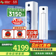 長(zhǎng)虹（CHANGHONG）大3匹超一級(jí)超省電熊貓懶變頻冷暖空調(diào)立式 家電國(guó)家補(bǔ)貼 空調(diào)柜機(jī)KFR-72LW/ZDXSW1+RA 3匹 一級(jí)能效 大3匹