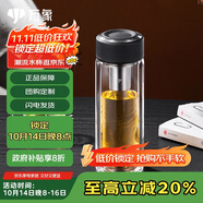 萬(wàn)象（WANXIANG）雙層玻璃杯經(jīng)典皮紋V21RL商務(wù)辦公禮盒泡茶杯480ML大容量家用水杯