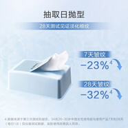 歐珀萊【AUPRES】臻粹輕齡煥活水潤煥活淡紋面膜28尿酸補水保濕 臻粹煥活面膜*2+時(shí)光鎖精華水30ml